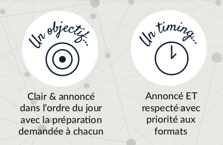 Pour réussir votre réunion, fixez-vous des objectifs et un timing en amont !