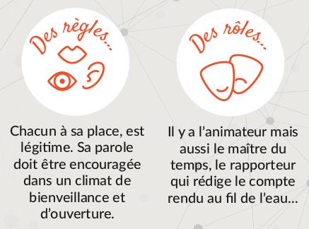 Pour réussir votre réunion, fixez bien ses règles et les rôles des participants dès le début !